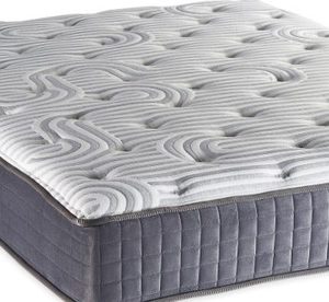 Mattress London CoolMax